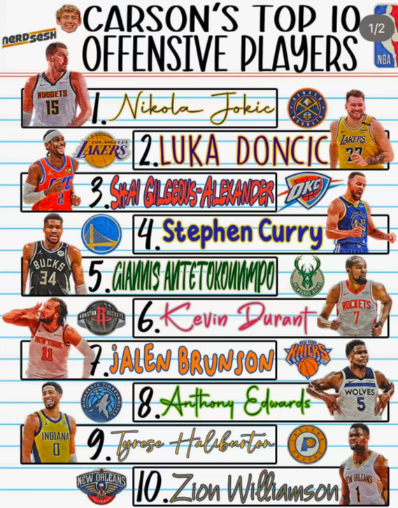 选的联盟前, 到外界认可, 进攻能力是 选的联盟前, 到外界认可, 进攻能力是