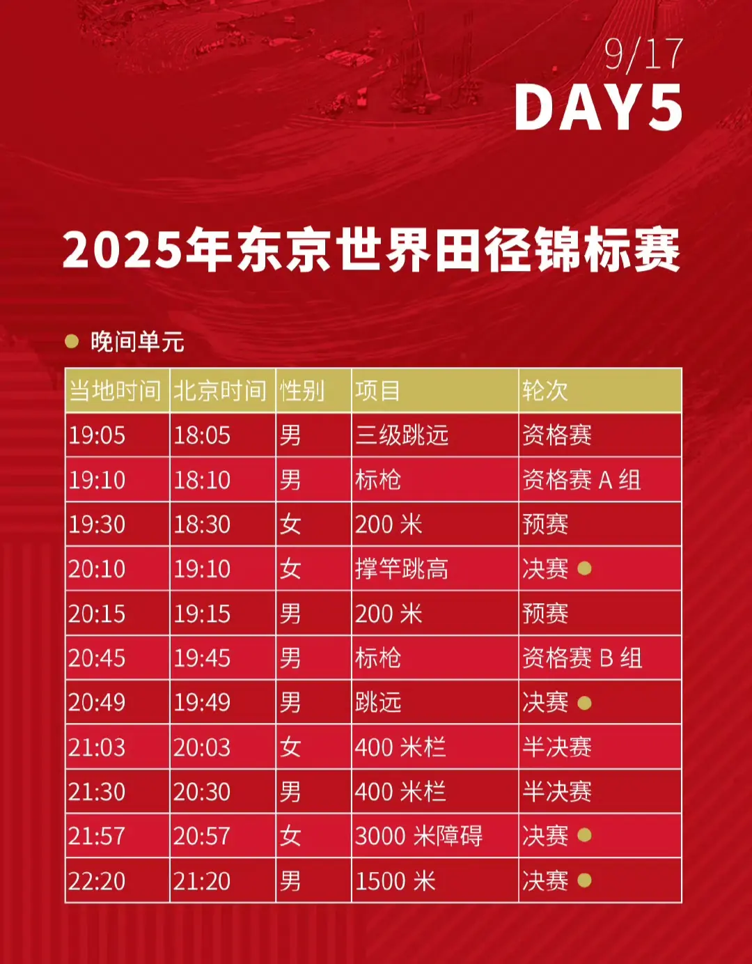 img, 二投, 这是中国田 img, 二投, 这是中国田