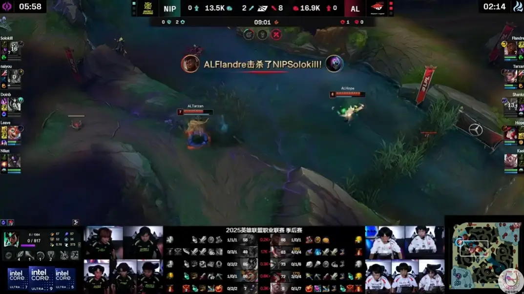 英雄中单卡, div, div 英雄中单卡, div, div