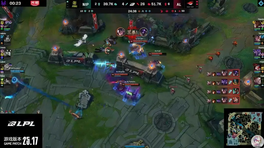 去打冒泡赛 去打冒泡赛