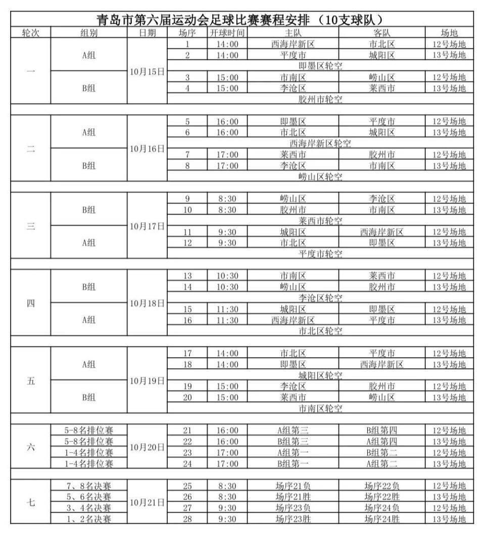 VSoI, 小将 VSoI, 小将