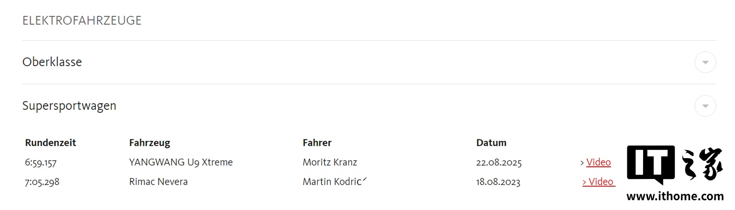 img, yid, 一消息 img, yid, 一消息